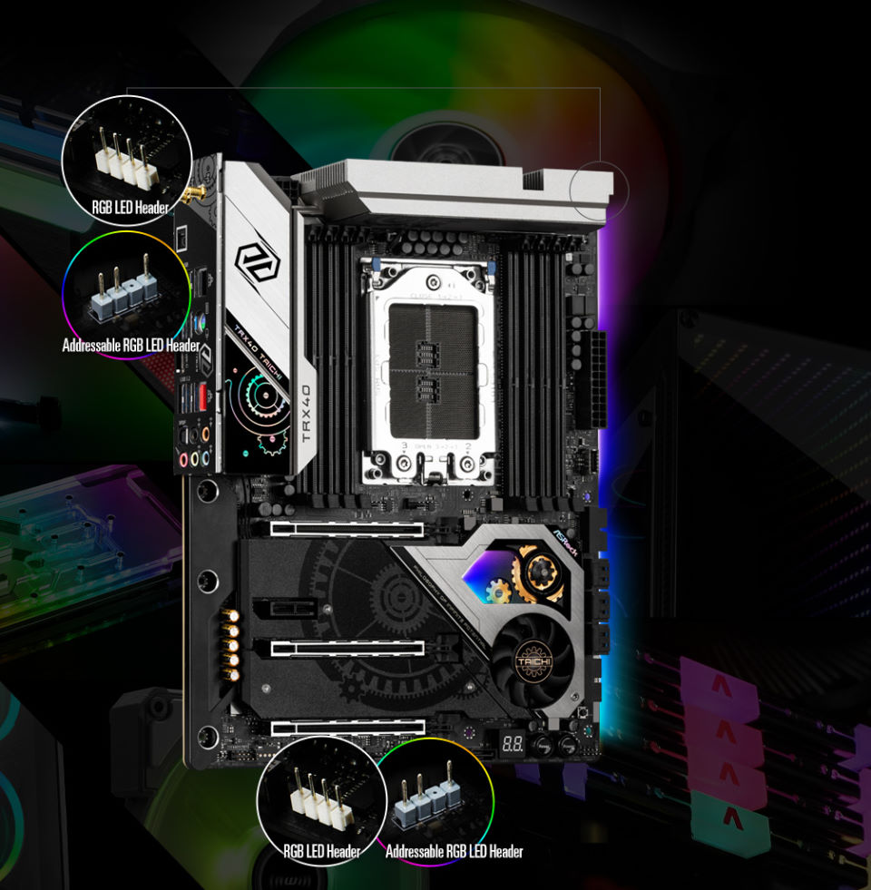 Polychrome LED(SL-aura)